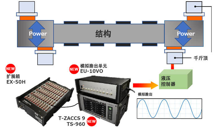 尊龙人生就是博ag旗舰厅(中国)官方网站