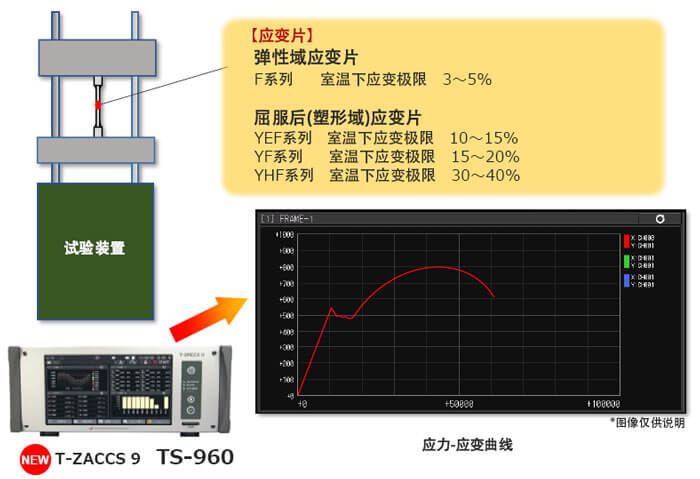 尊龙人生就是博ag旗舰厅(中国)官方网站