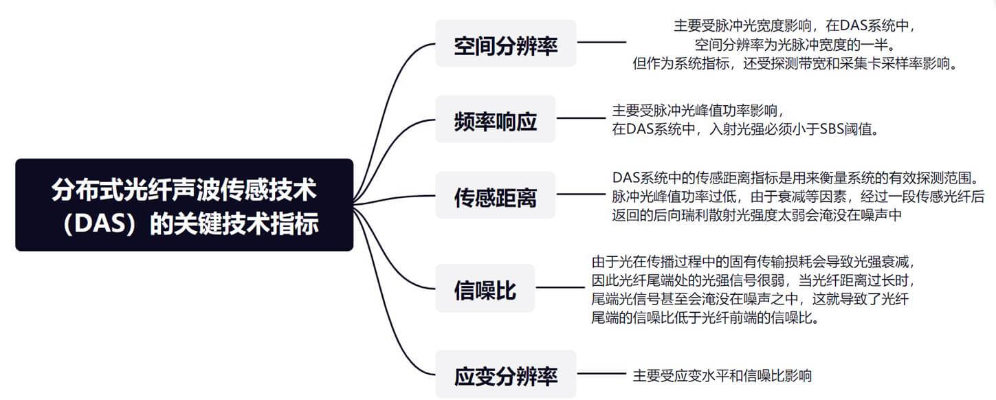 尊龙人生就是博ag旗舰厅(中国)官方网站