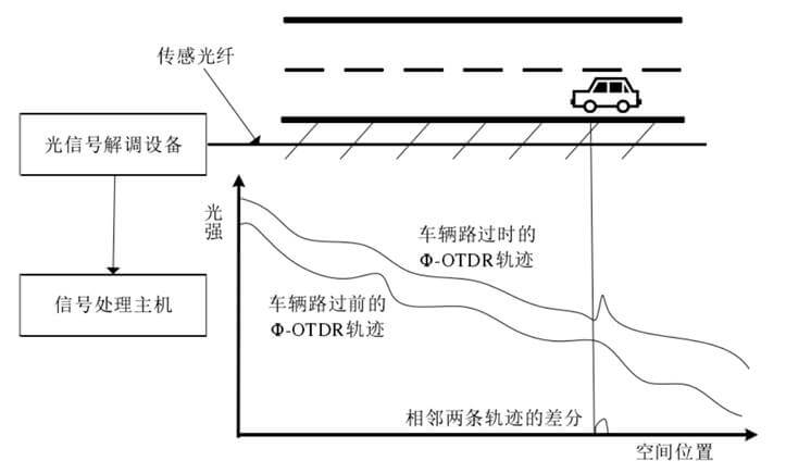 尊龙人生就是博ag旗舰厅(中国)官方网站