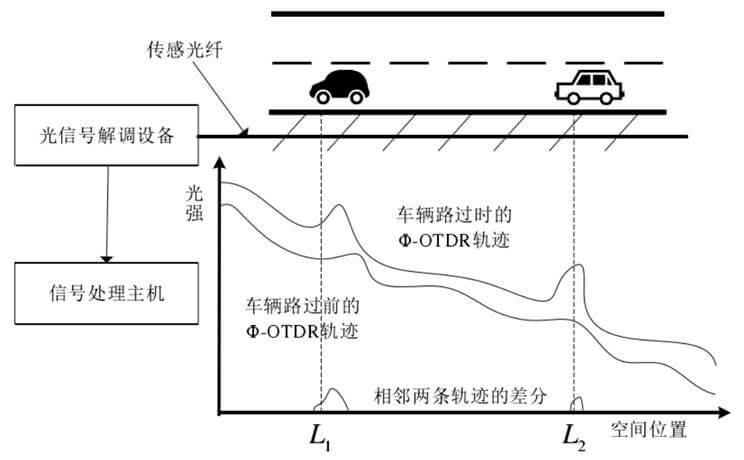 尊龙人生就是博ag旗舰厅(中国)官方网站