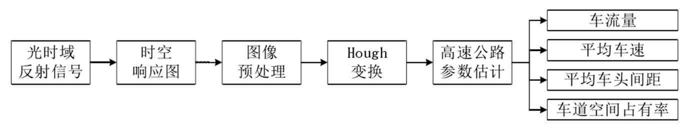 尊龙人生就是博ag旗舰厅(中国)官方网站