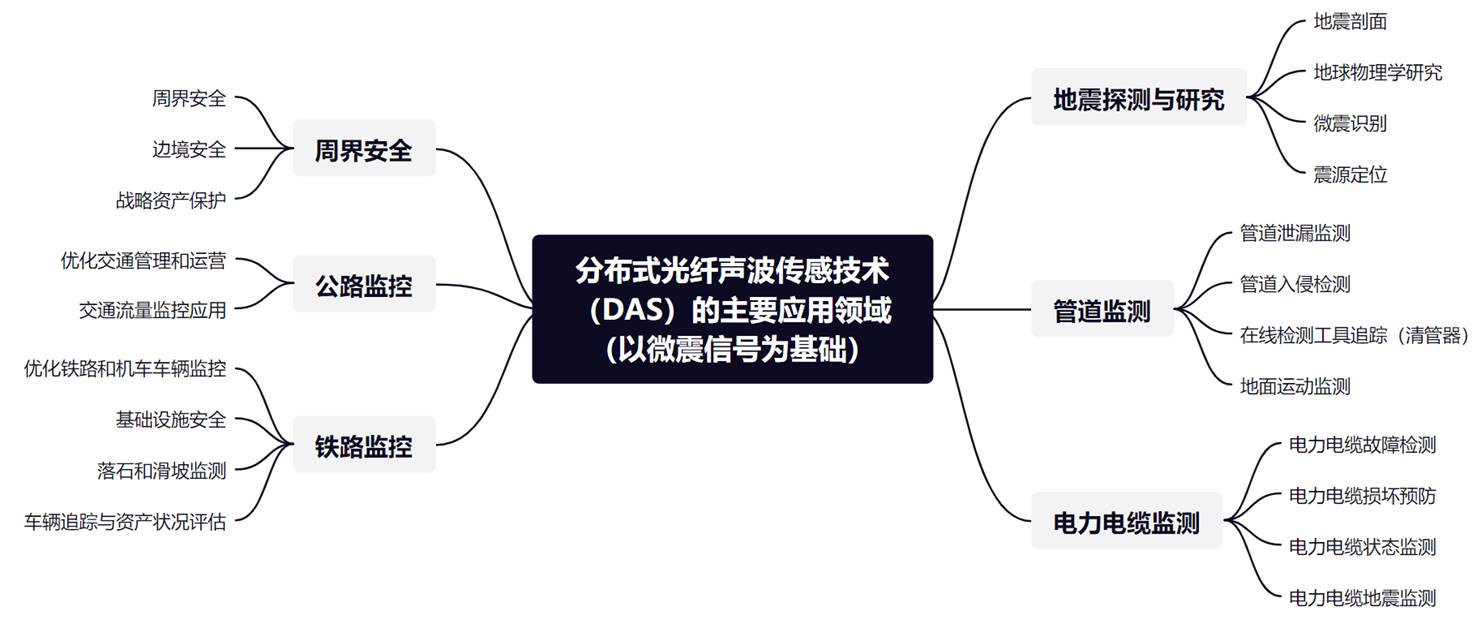 尊龙人生就是博ag旗舰厅(中国)官方网站