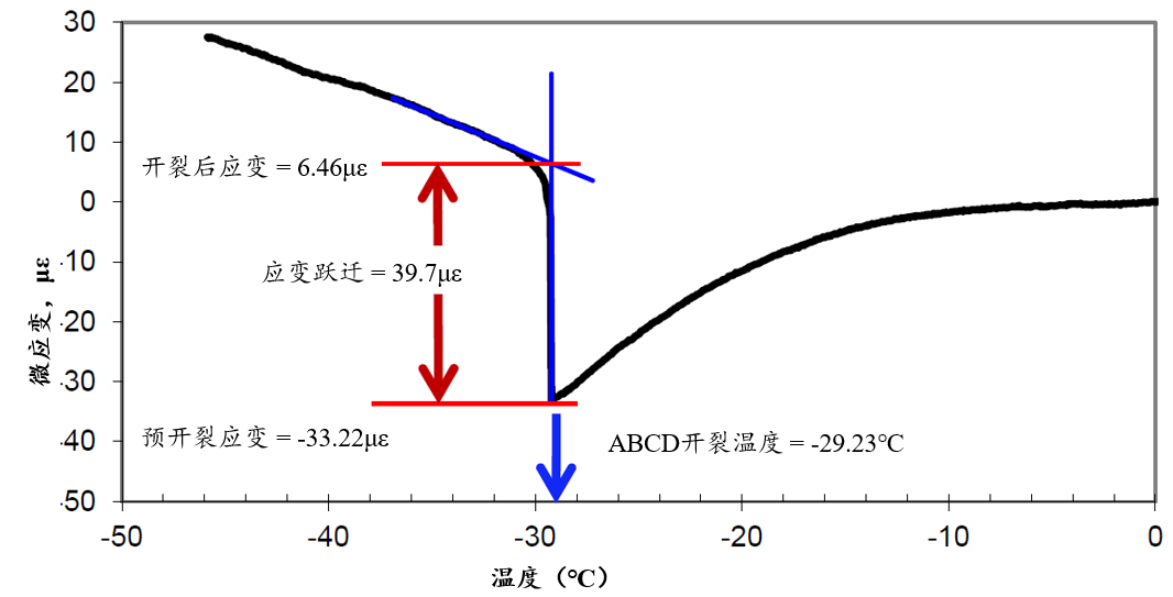 尊龙人生就是博ag旗舰厅(中国)官方网站