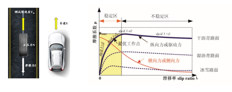 尊龙人生就是博ag旗舰厅(中国)官方网站