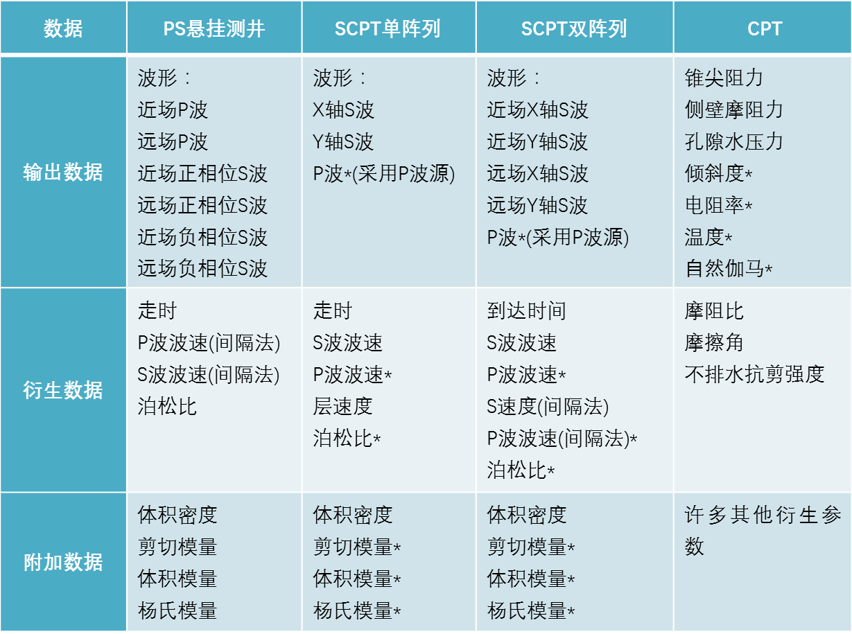 尊龙人生就是博ag旗舰厅(中国)官方网站