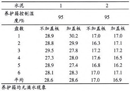 尊龙人生就是博ag旗舰厅(中国)官方网站