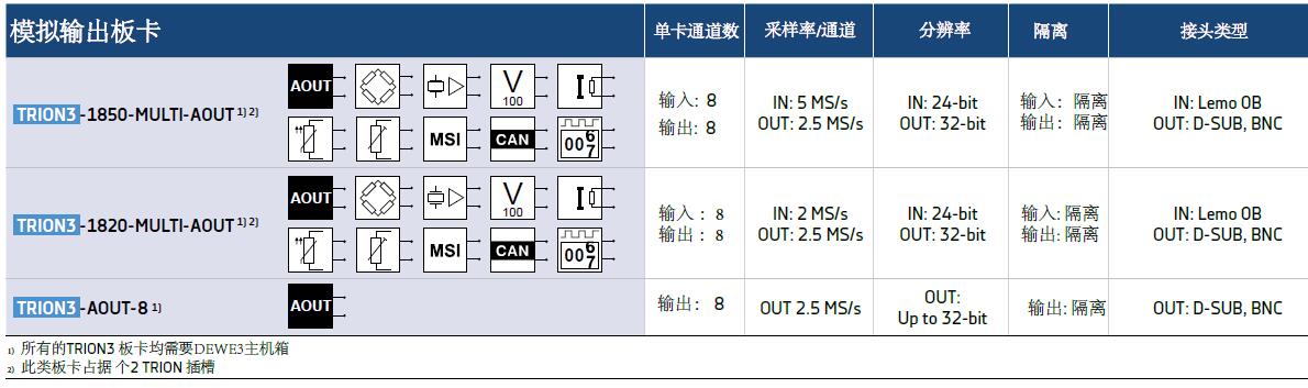 尊龙人生就是博ag旗舰厅(中国)官方网站