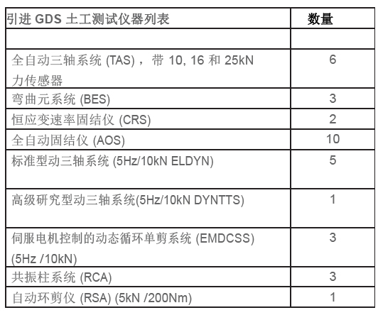 尊龙人生就是博ag旗舰厅(中国)官方网站