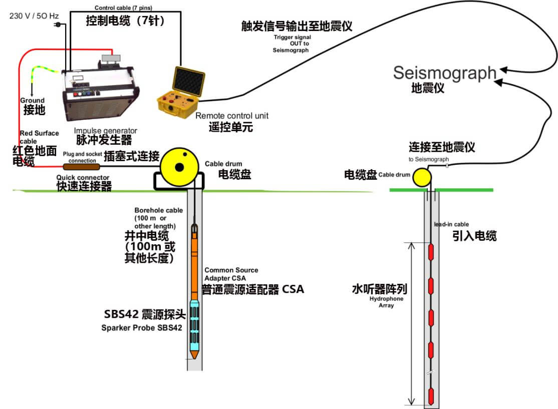 尊龙人生就是博ag旗舰厅(中国)官方网站