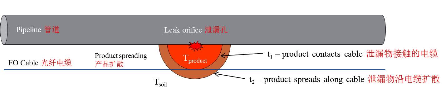 尊龙人生就是博ag旗舰厅(中国)官方网站