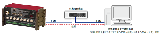 尊龙人生就是博ag旗舰厅(中国)官方网站