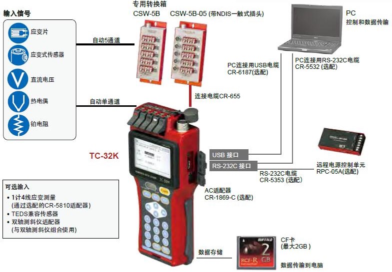 尊龙人生就是博ag旗舰厅(中国)官方网站