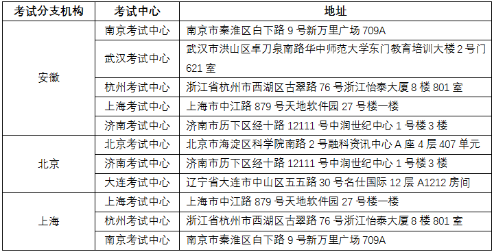 尊龙人生就是博ag旗舰厅(中国)官方网站