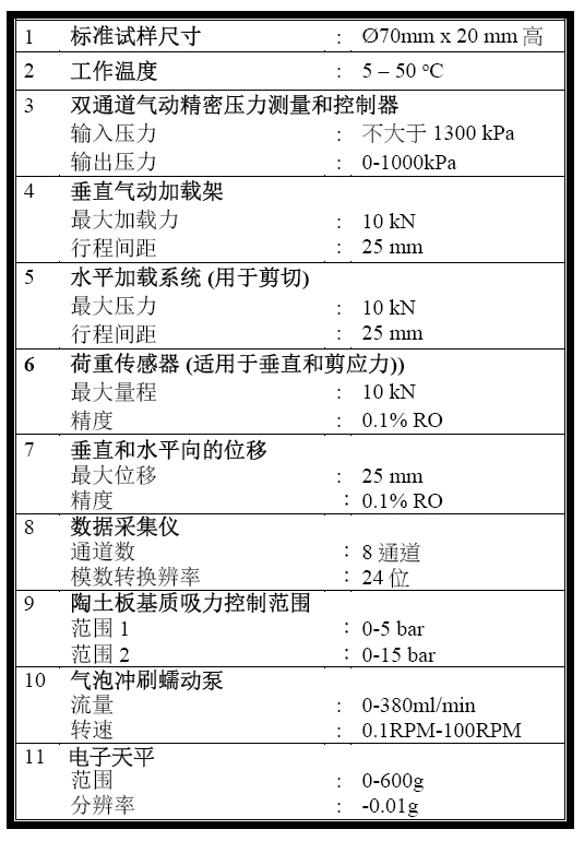 尊龙人生就是博ag旗舰厅(中国)官方网站