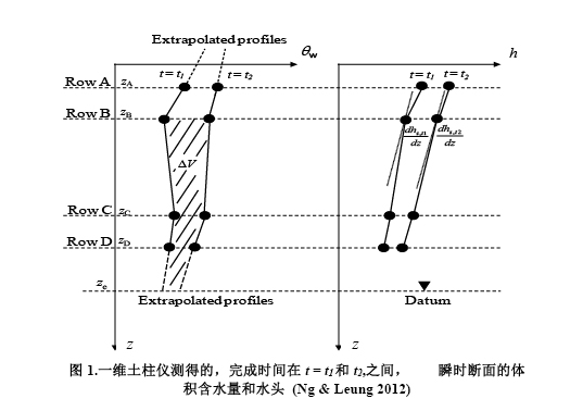 尊龙人生就是博ag旗舰厅(中国)官方网站