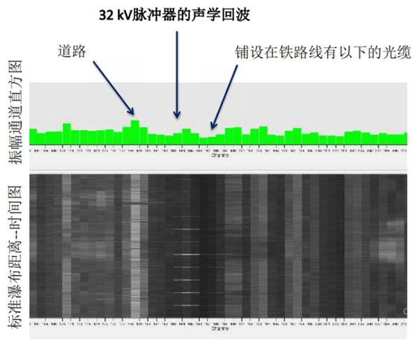 尊龙人生就是博ag旗舰厅(中国)官方网站