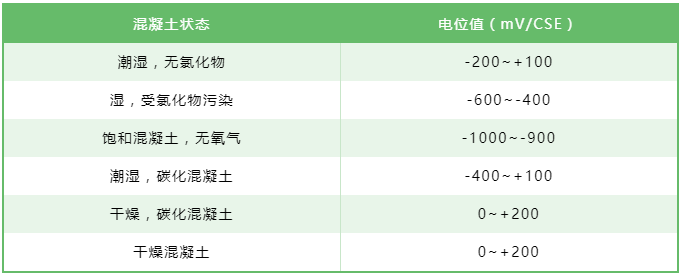 尊龙人生就是博ag旗舰厅(中国)官方网站