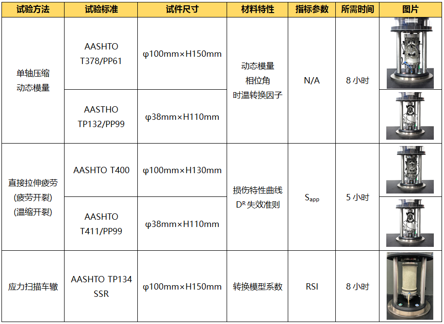 尊龙人生就是博ag旗舰厅(中国)官方网站