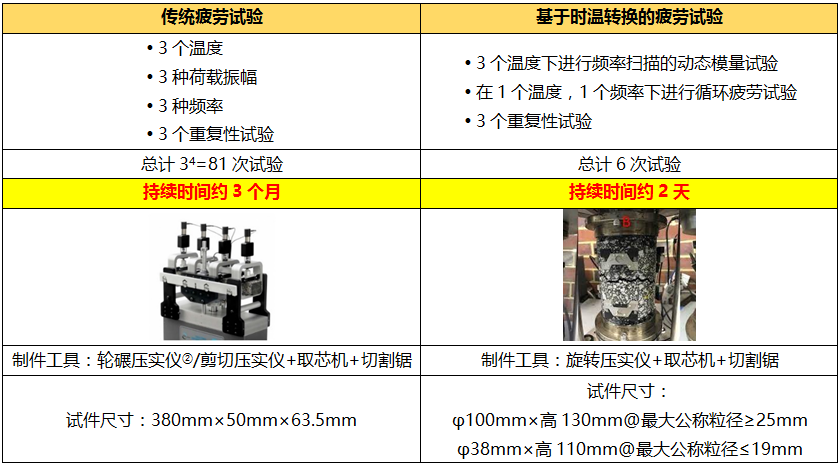 尊龙人生就是博ag旗舰厅(中国)官方网站