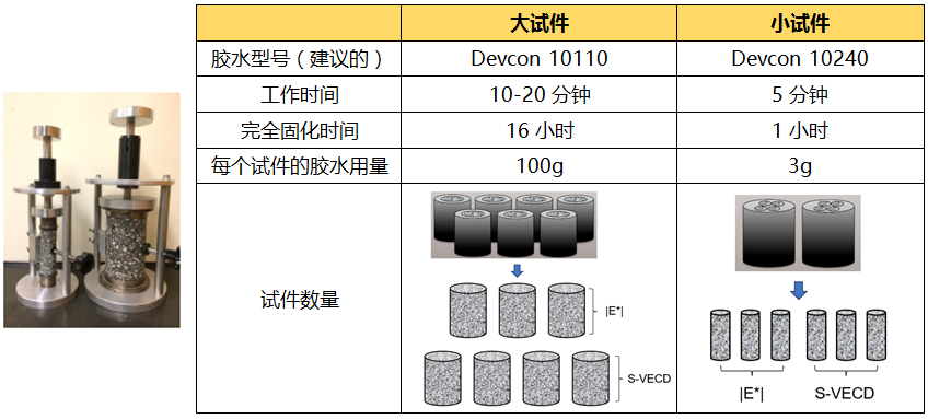 尊龙人生就是博ag旗舰厅(中国)官方网站