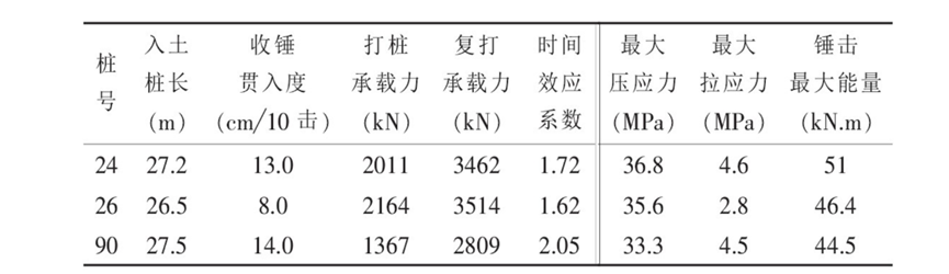 尊龙人生就是博ag旗舰厅(中国)官方网站