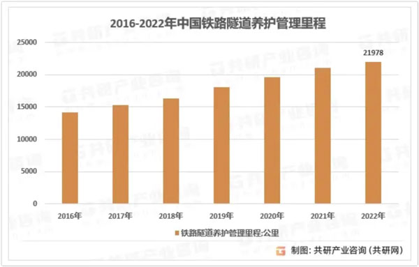 尊龙人生就是博ag旗舰厅(中国)官方网站