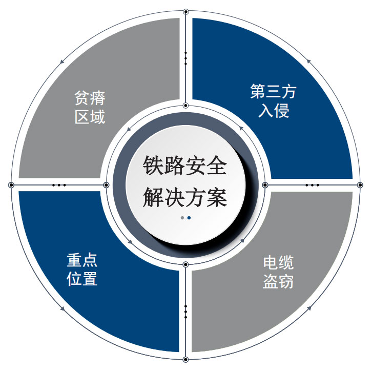 尊龙人生就是博ag旗舰厅(中国)官方网站