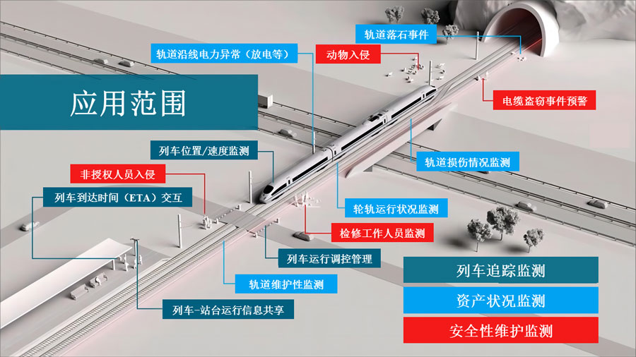 尊龙人生就是博ag旗舰厅(中国)官方网站