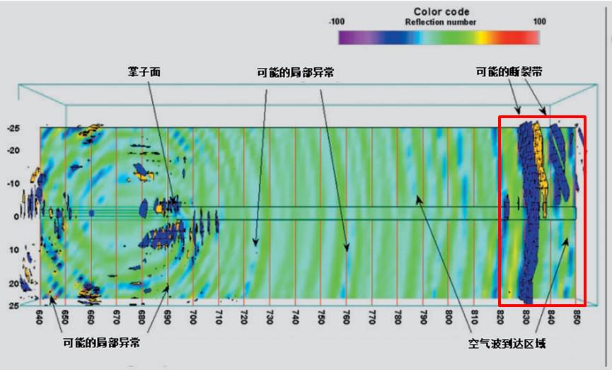 尊龙人生就是博ag旗舰厅(中国)官方网站