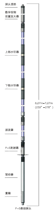 尊龙人生就是博ag旗舰厅(中国)官方网站