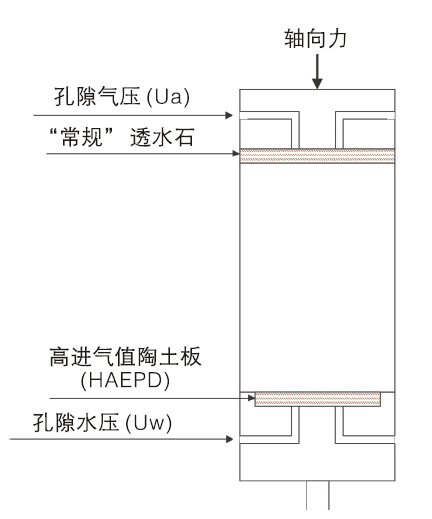 尊龙人生就是博ag旗舰厅(中国)官方网站