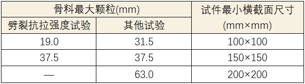 尊龙人生就是博ag旗舰厅(中国)官方网站