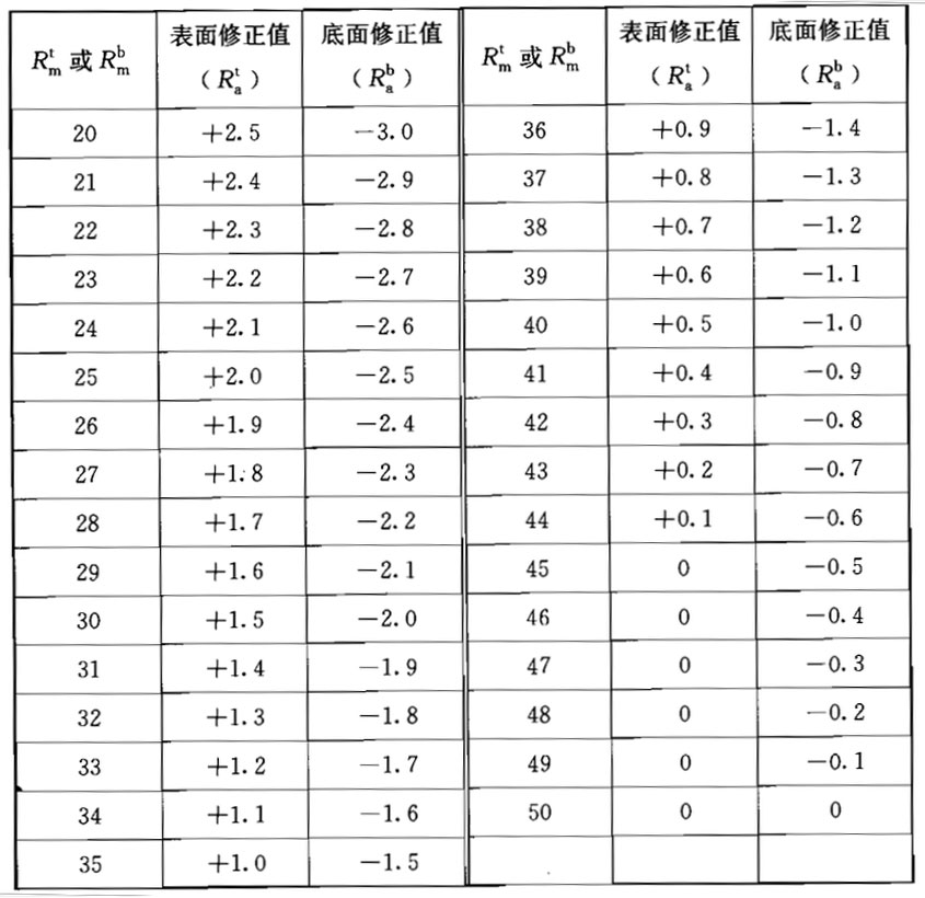 尊龙人生就是博ag旗舰厅(中国)官方网站