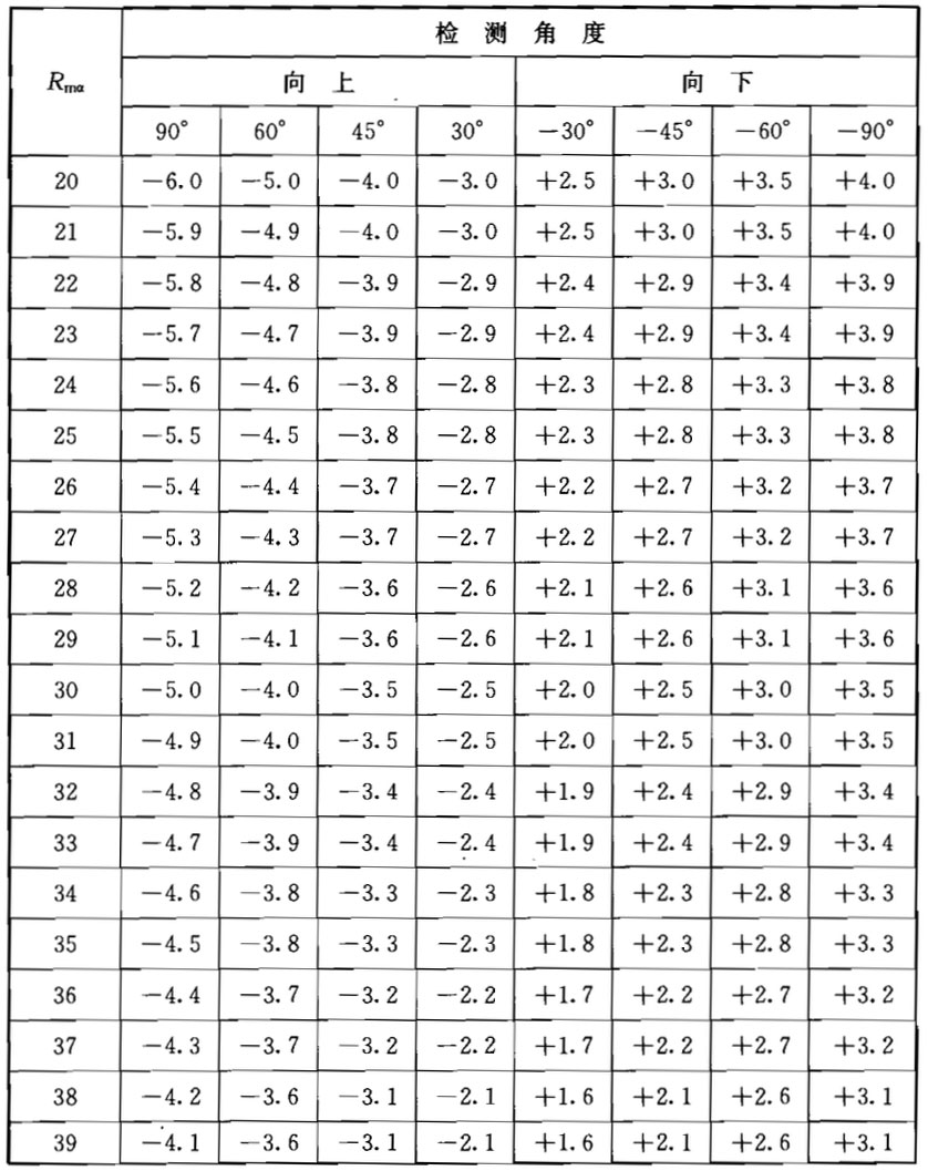 尊龙人生就是博ag旗舰厅(中国)官方网站