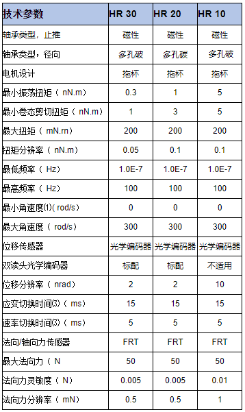 尊龙人生就是博ag旗舰厅(中国)官方网站