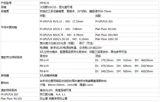 尊龙人生就是博ag旗舰厅(中国)官方网站