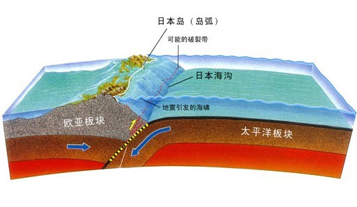 尊龙人生就是博ag旗舰厅(中国)官方网站