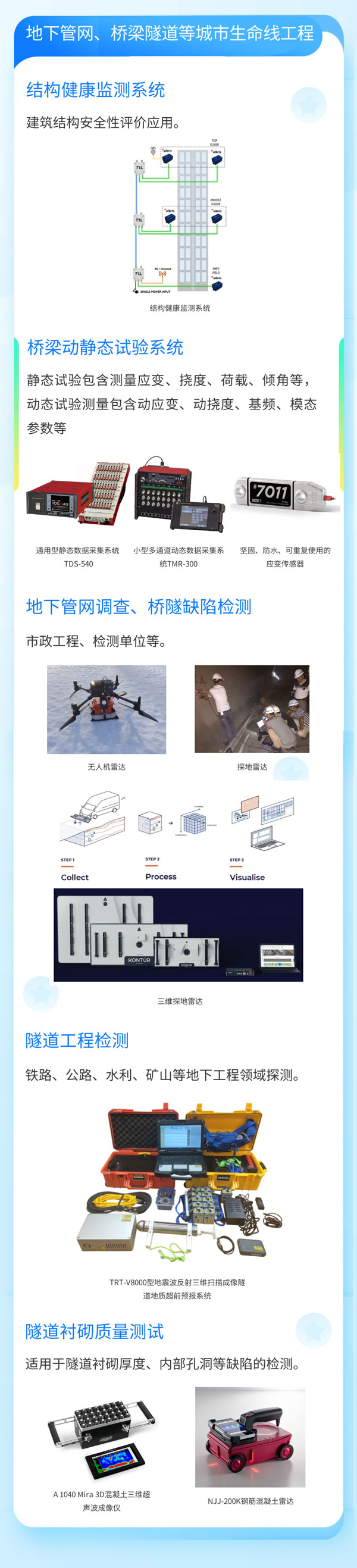 尊龙人生就是博ag旗舰厅(中国)官方网站