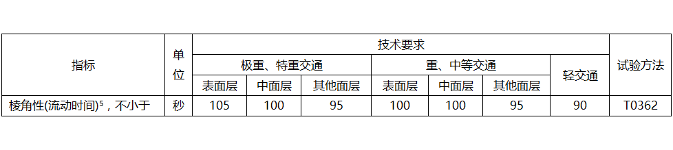 尊龙人生就是博ag旗舰厅(中国)官方网站