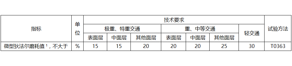 尊龙人生就是博ag旗舰厅(中国)官方网站