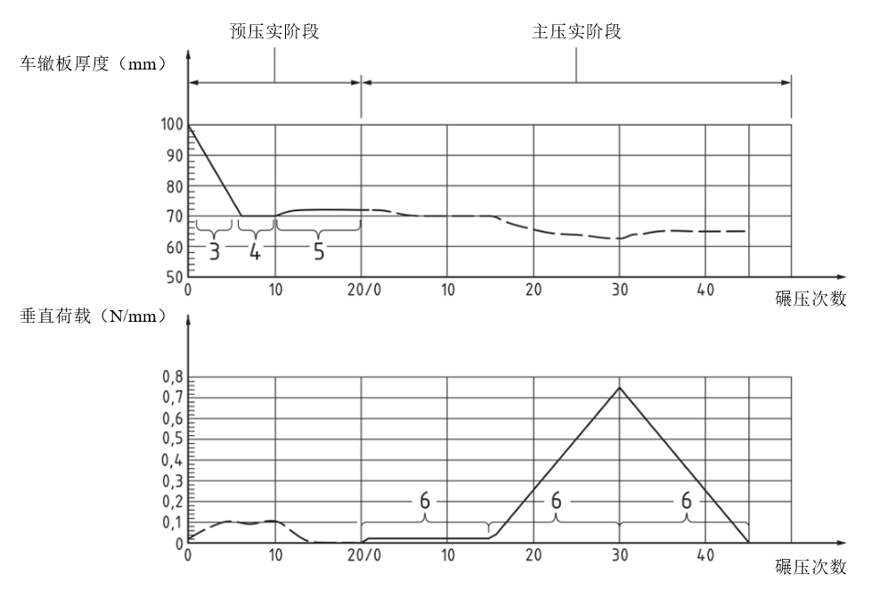 尊龙人生就是博ag旗舰厅(中国)官方网站