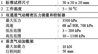 尊龙人生就是博ag旗舰厅(中国)官方网站