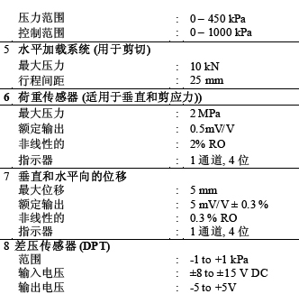 尊龙人生就是博ag旗舰厅(中国)官方网站