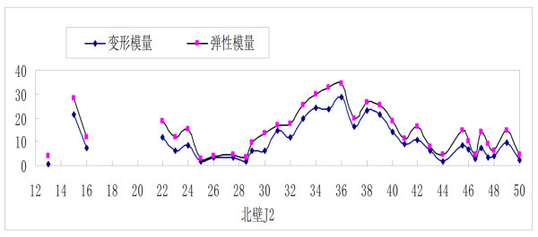 尊龙人生就是博ag旗舰厅(中国)官方网站