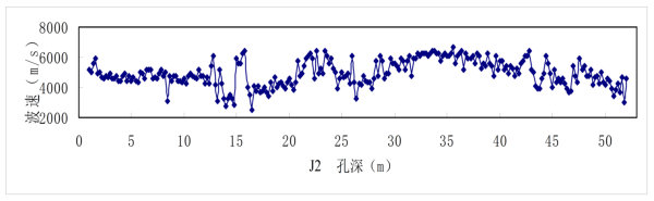 尊龙人生就是博ag旗舰厅(中国)官方网站