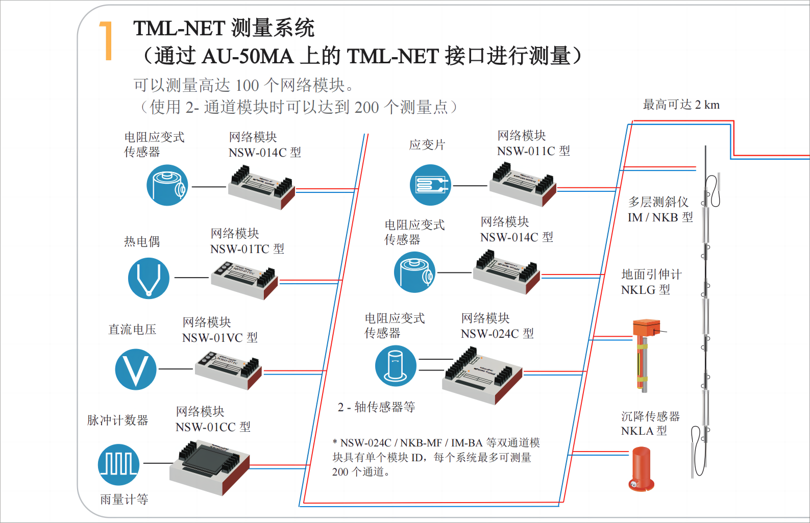 尊龙人生就是博ag旗舰厅(中国)官方网站