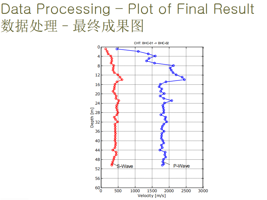 尊龙人生就是博ag旗舰厅(中国)官方网站