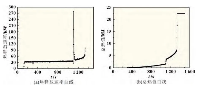 尊龙人生就是博ag旗舰厅(中国)官方网站