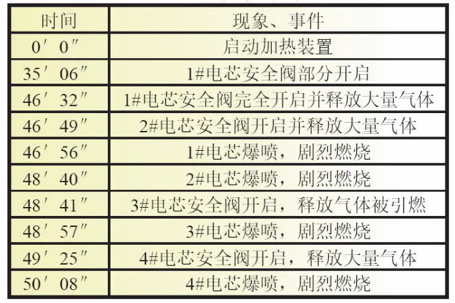 尊龙人生就是博ag旗舰厅(中国)官方网站